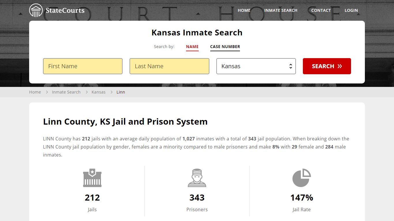 Linn County, KS Inmate Search - StateCourts